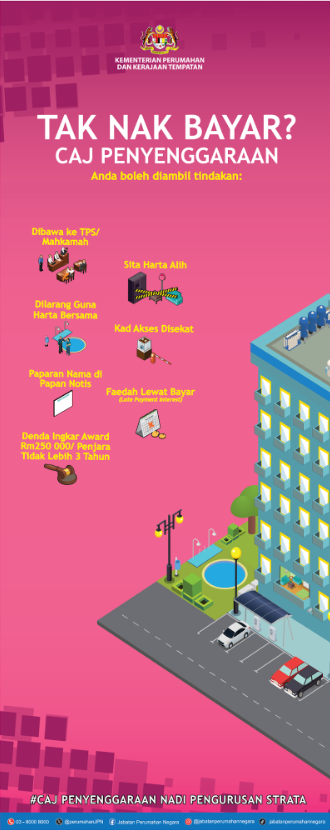 Poster Penyenggaraan Versi 3